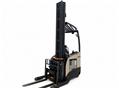 Used Forklifts